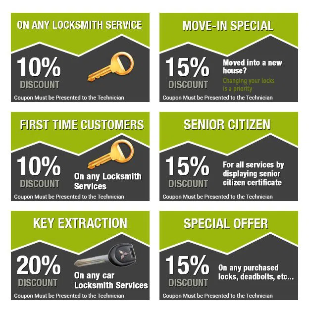 Allison Park PA Locksmith Store Allison Park, PA 412-532-1869 - coupon-image